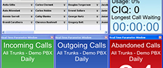call-management
